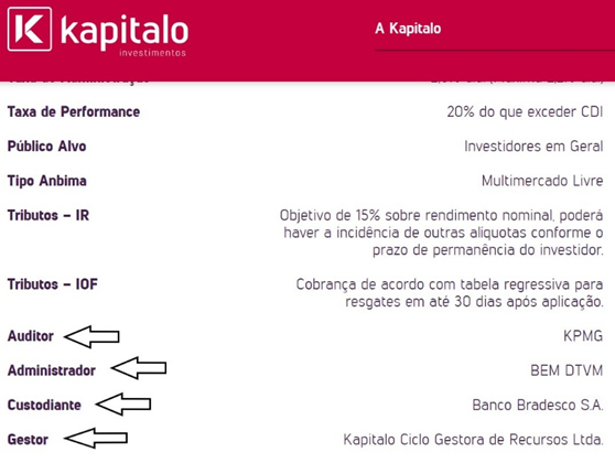 Kapitalo K10 é um fundo de investimento multimercado (fundo multimercado) - na imagem estão apontados os campos de auditor, administrador, custodiante e gestor do fundo multimercado